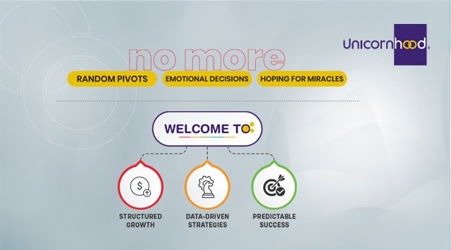 Business strategy infographic by Unicornhood promoting data-driven decisions and structured 
growth for startups.